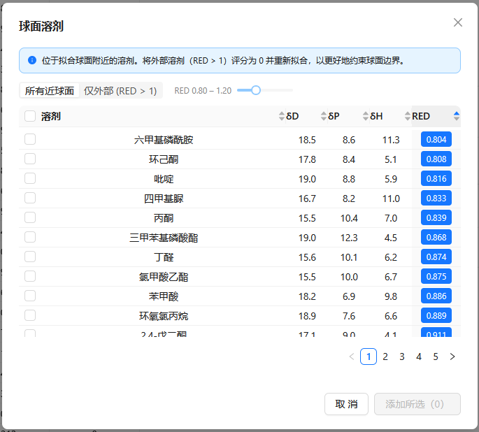溶剂梯度生成器