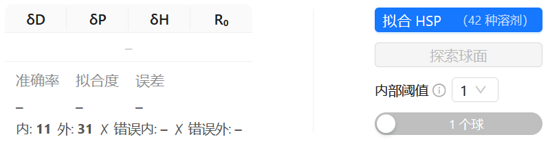 拟合前的拟合面板